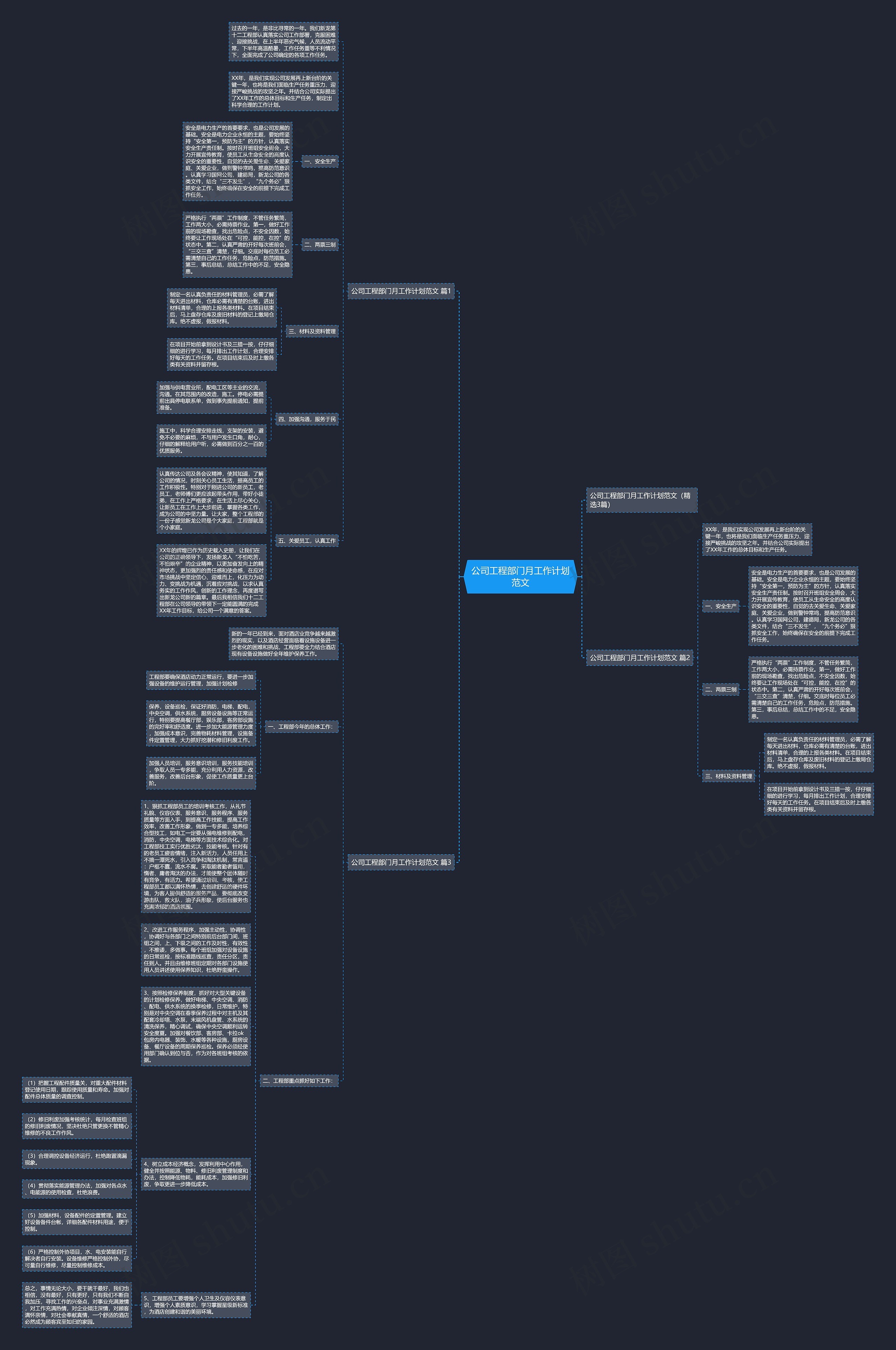 公司工程部门月工作计划范文思维导图