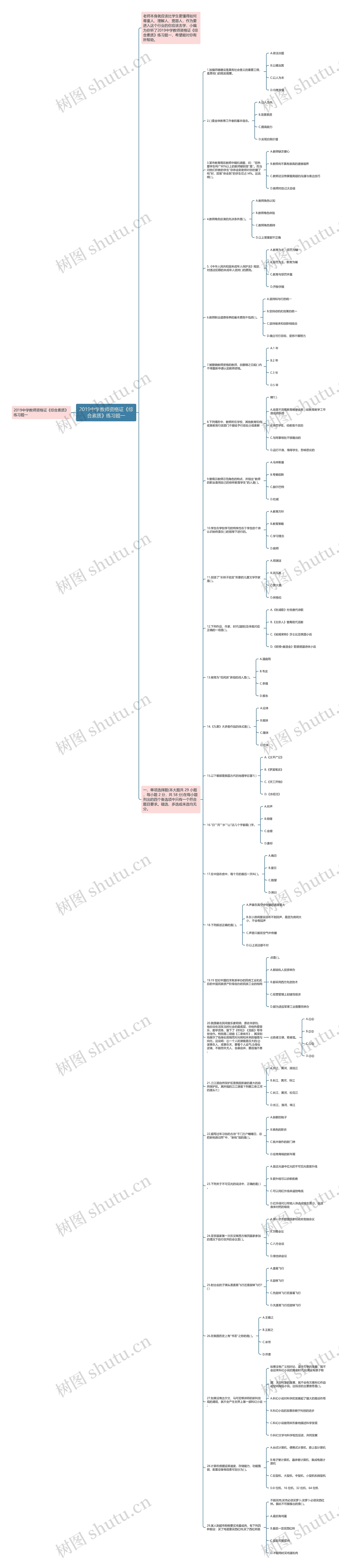 2019中学教师资格证《综合素质》练习题一思维导图