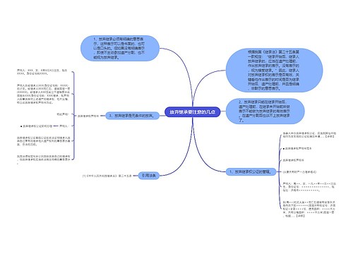 放弃继承要注意的几点