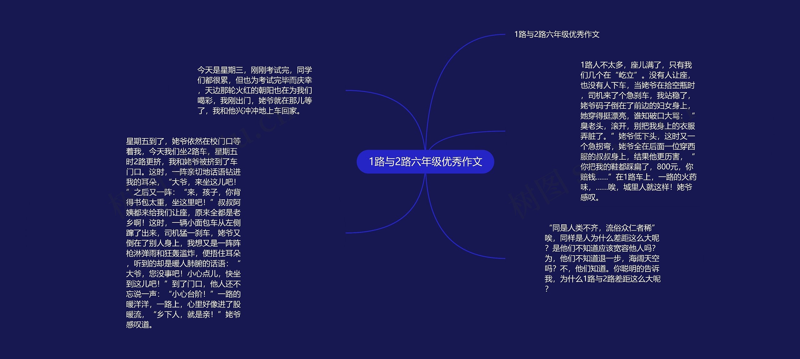 1路与2路六年级优秀作文