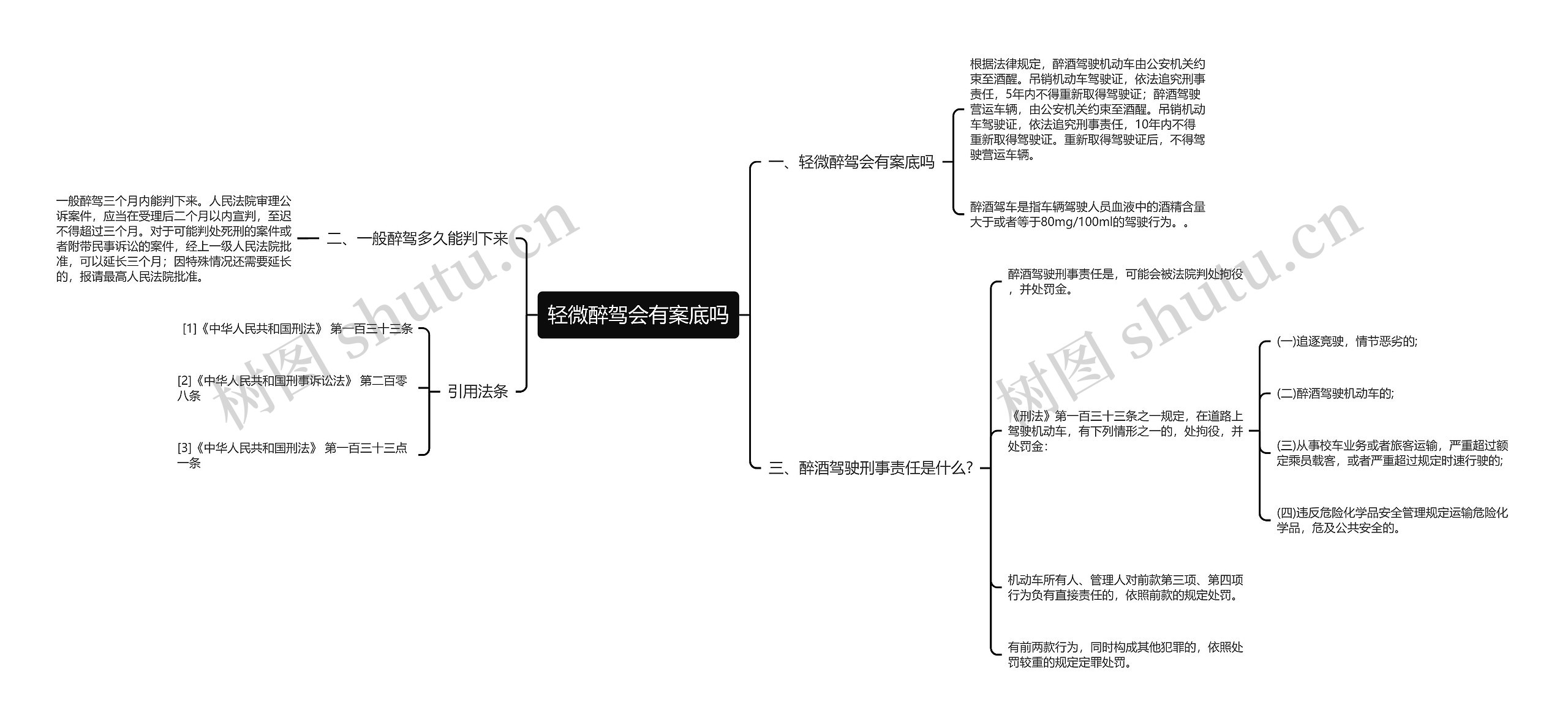 轻微醉驾会有案底吗