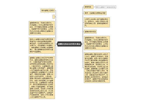 遗赠扶养协议的相关规定