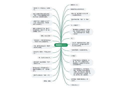 偶像派对(一) 偶像派对(一)