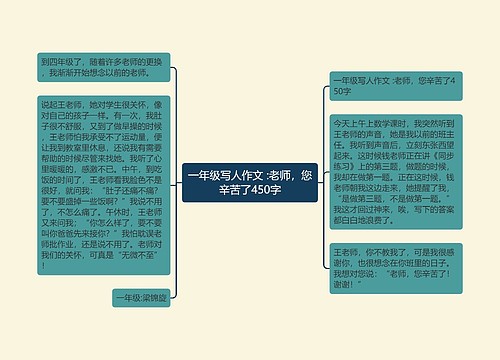 一年级写人作文 :老师,您辛苦了450字 一年级写人作文 :老师,您辛苦了450字