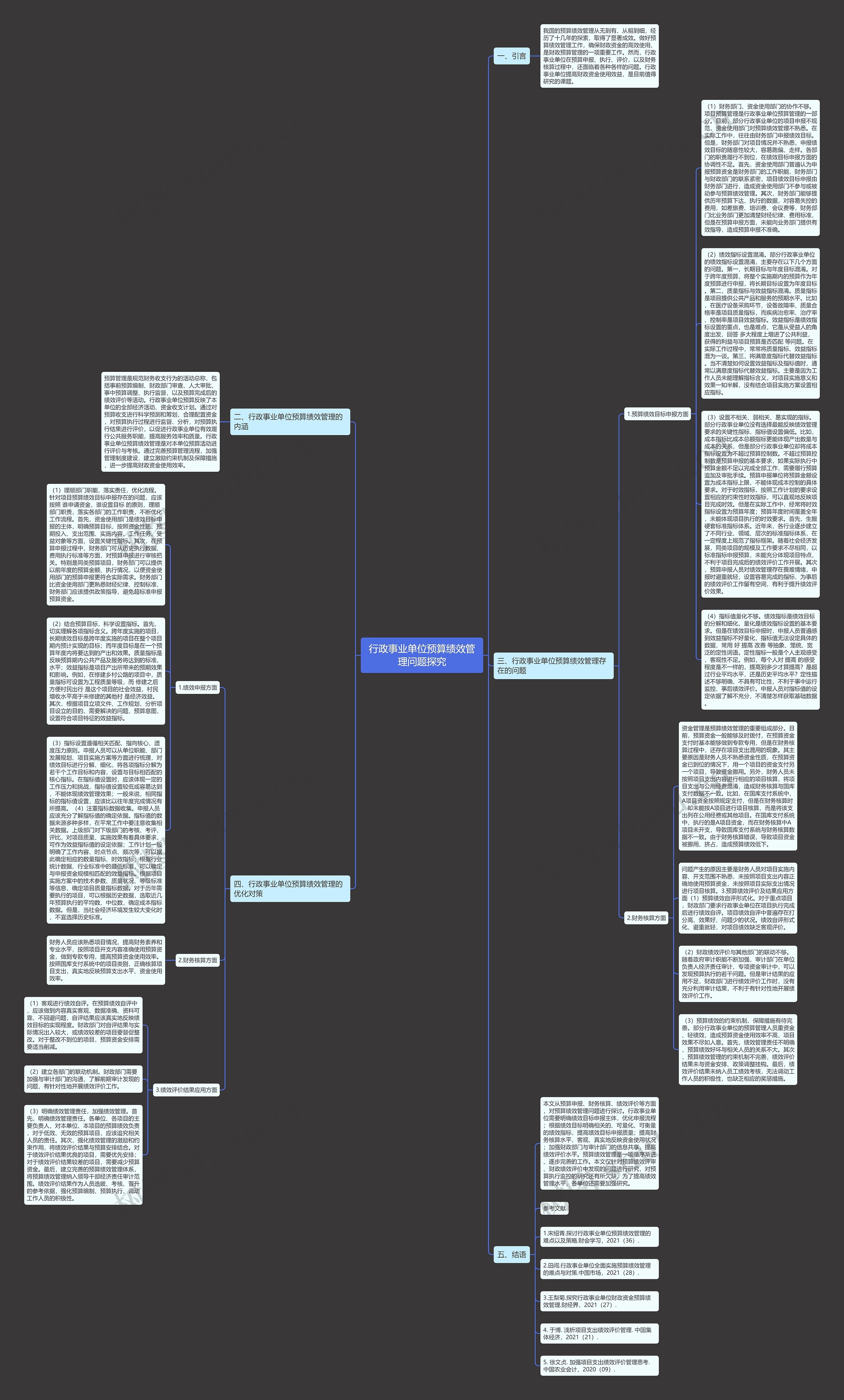 行政事业单位预算绩效管理问题探究思维导图