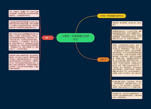 小学生一年级我爱大自然作文