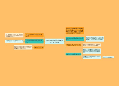 教师资格教育心理学常考点：教师心理