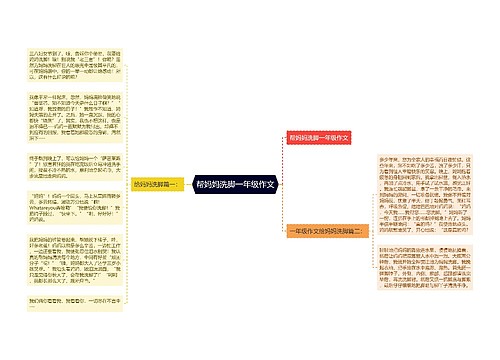 帮妈妈洗脚一年级作文