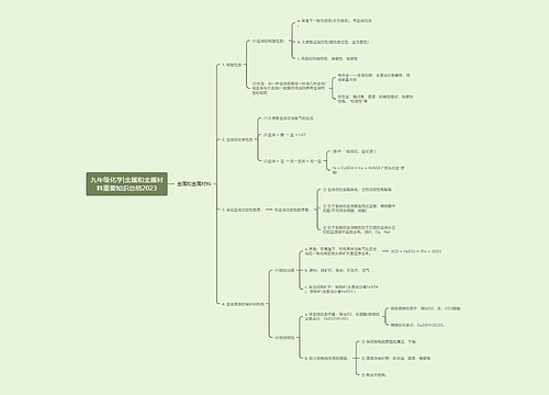 九年级化学|金属和金属材料重要知识总结2023