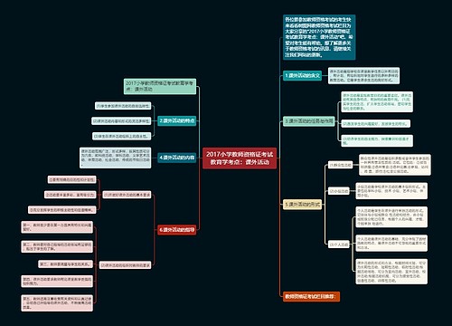 2017小学教师资格证考试教育学考点：课外活动