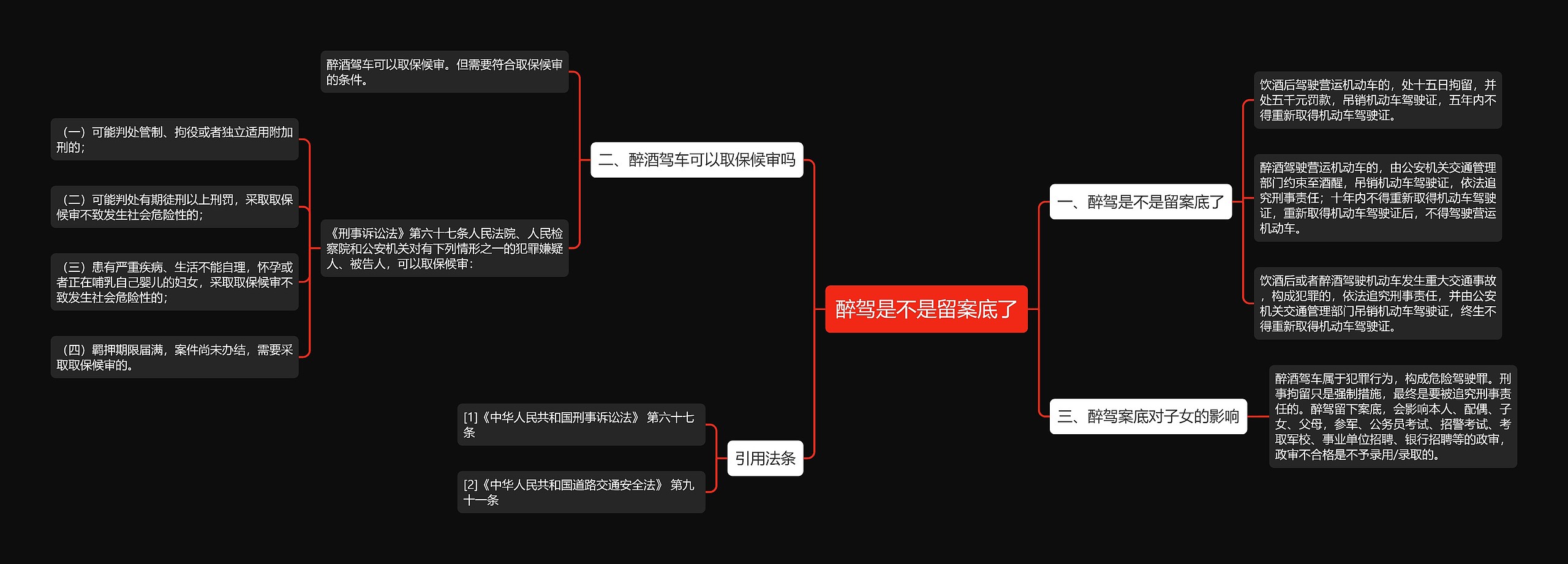 醉驾是不是留案底了思维导图