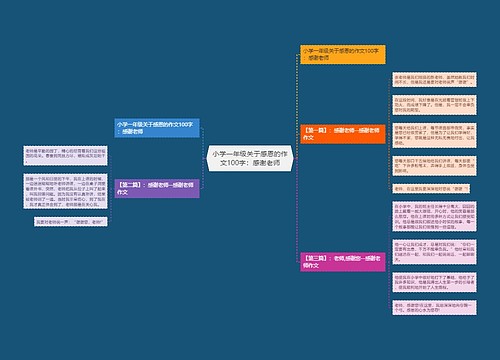 小学一年级关于感恩的作文100字：感谢老师