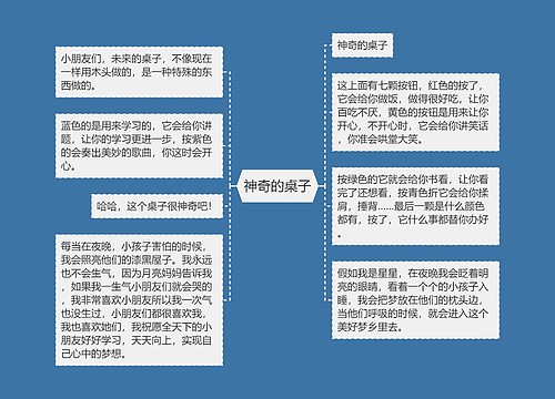 神奇的桌子 神奇的桌子