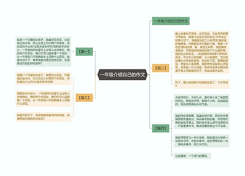 一年级介绍自己的作文