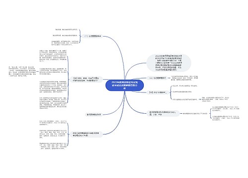 2022年教师资格证考试笔试考试论述题解题思路分析
