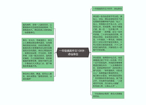 一年级搞笑作文100字：诗仙李白