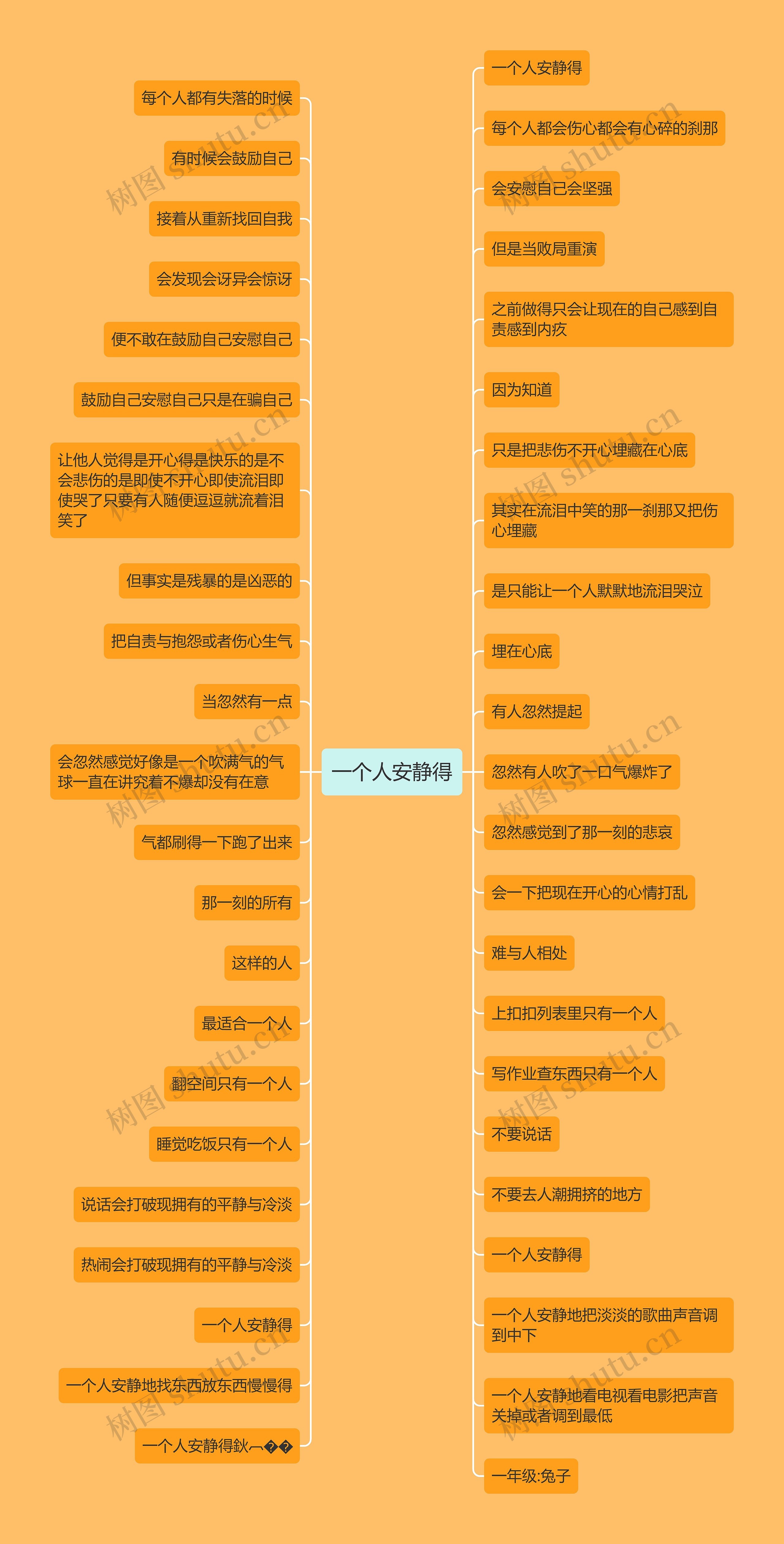 一个人安静得