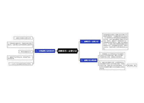 遗赠是否一定要公证