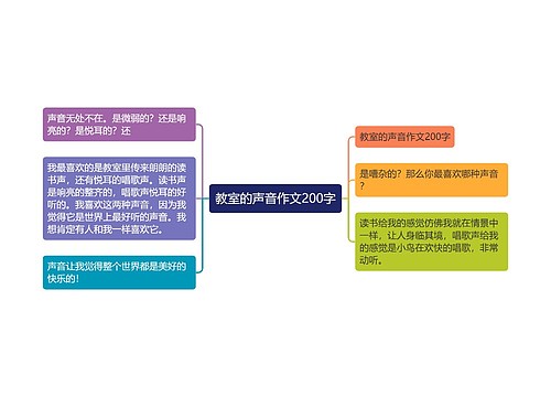 教室的声音作文200字