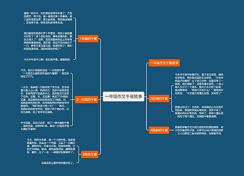 一年级作文午餐故事