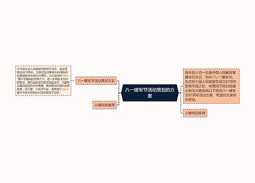 八一建军节活动策划的方案