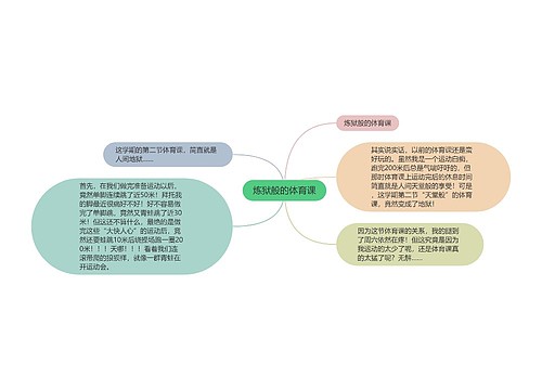 炼狱般的体育课 炼狱般的体育课