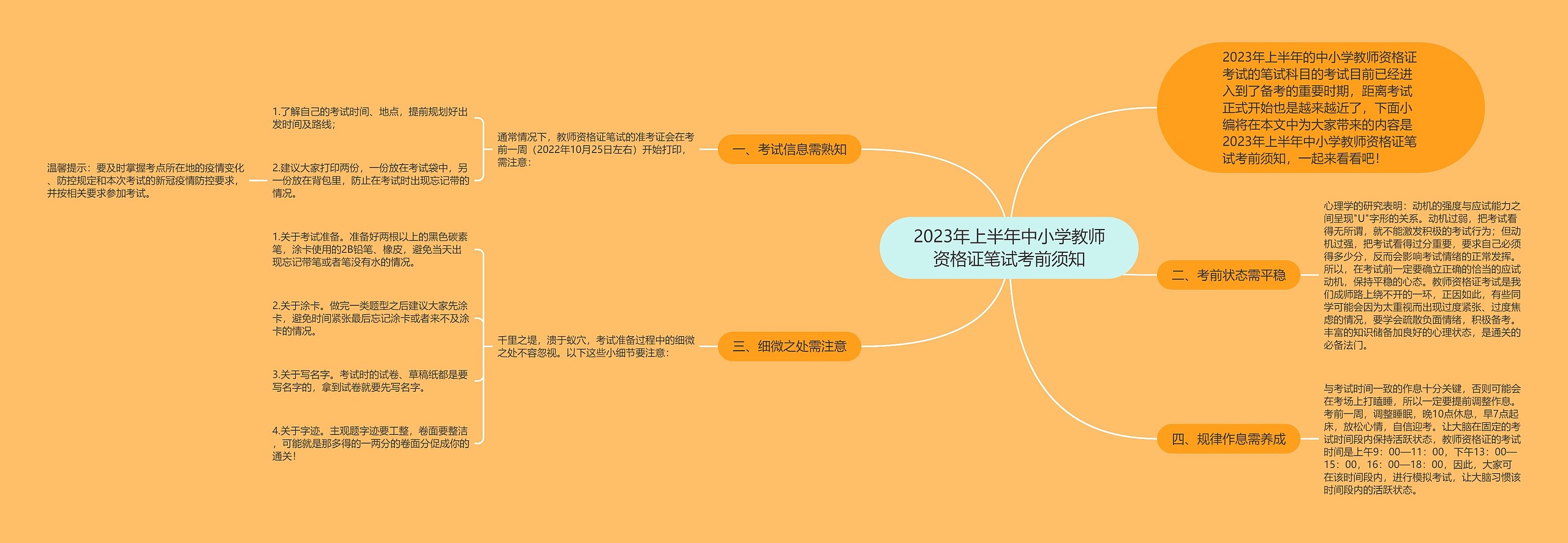 2023年上半年中小学教师资格证笔试考前须知 2023年上半年中小学教师资格证笔试考前须知
