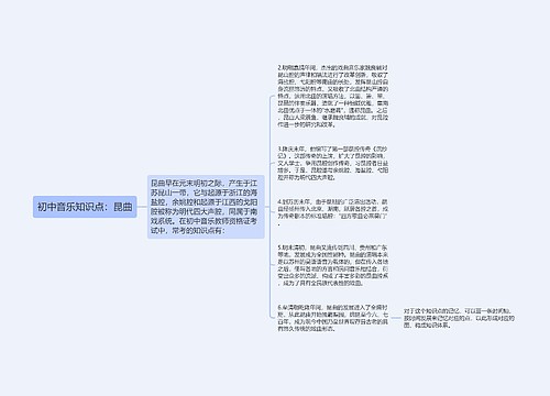 初中音乐知识点：昆曲