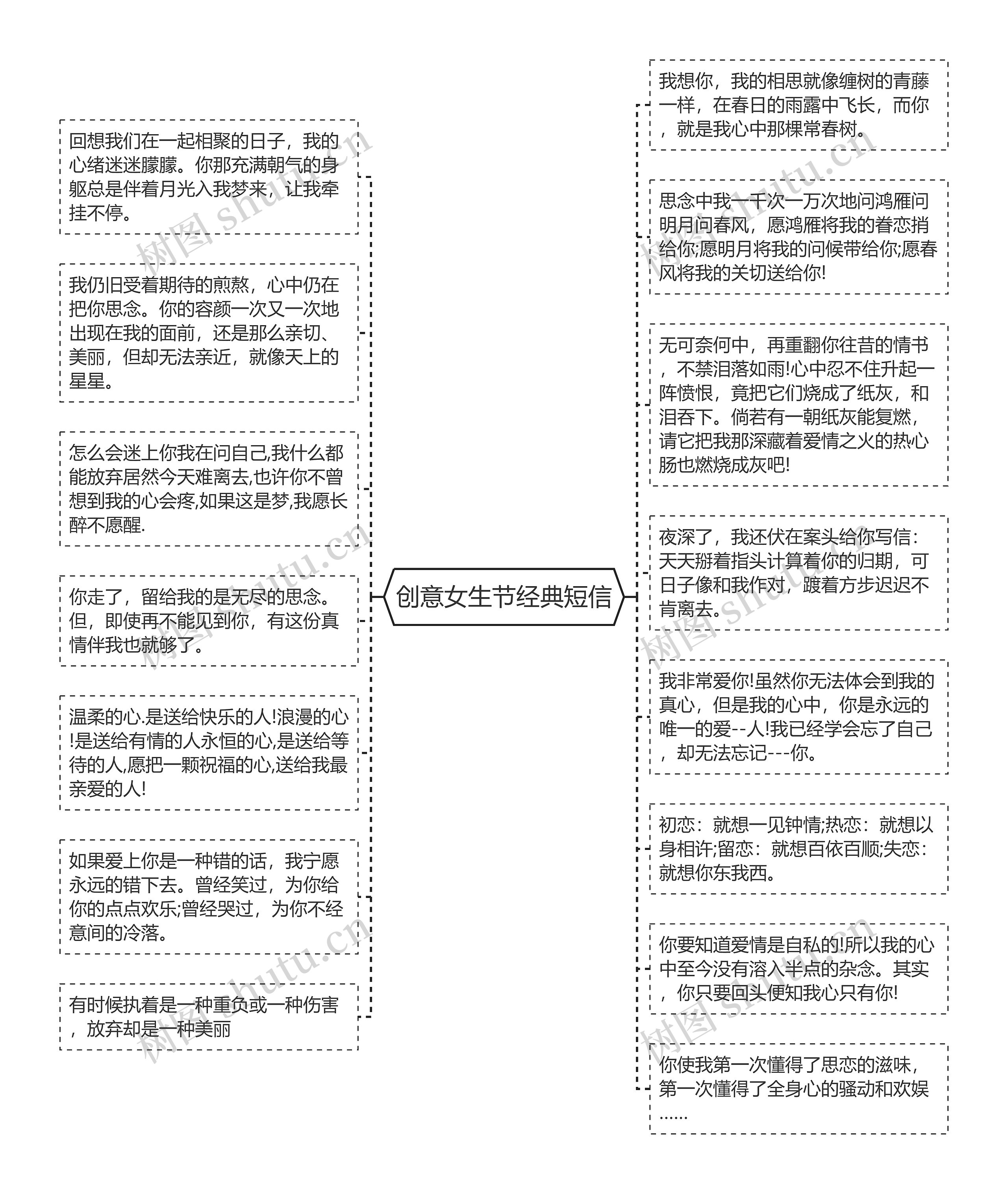 创意女生节经典短信