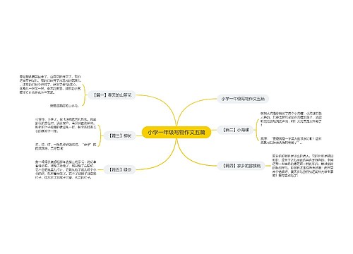 小学一年级写物作文五篇