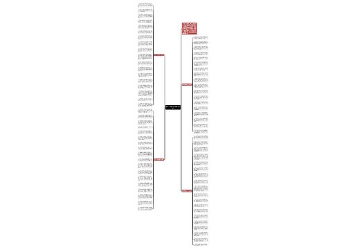 腊八节祝福语大全(通用73条)思维导图