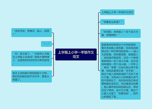 上学路上小学一年级作文范文