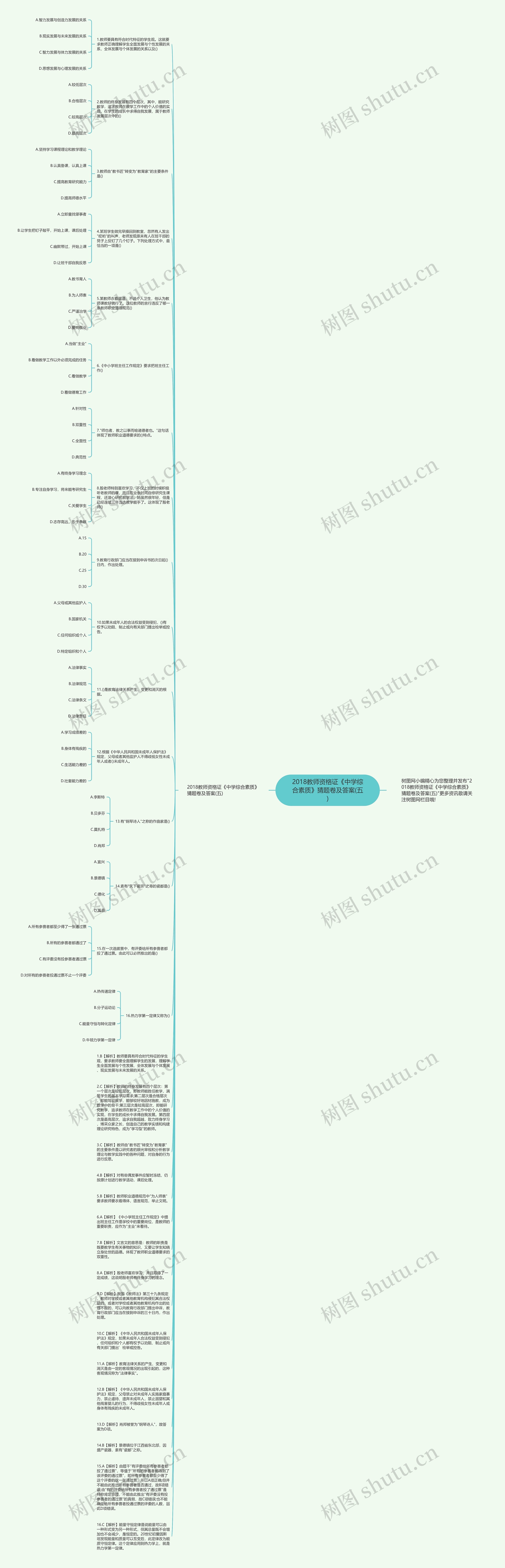2018教师资格证《中学综合素质》猜题卷及答案(五)思维导图