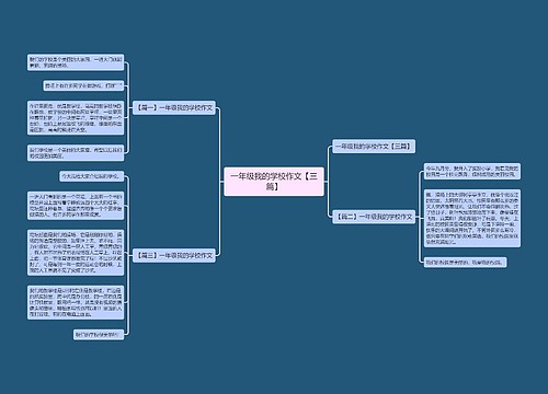 一年级我的学校作文【三篇】