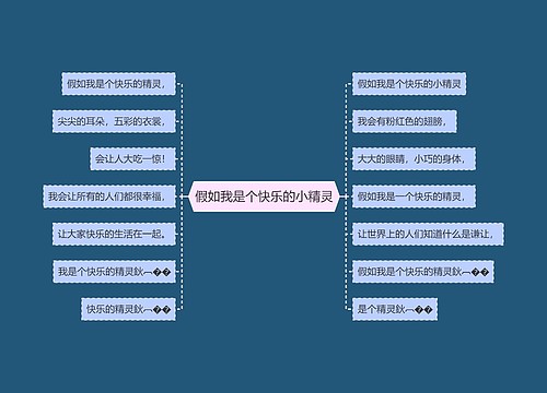 假如我是个快乐的小精灵