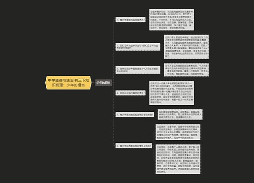 中学道德与法治|初三下知识梳理：少年的担当