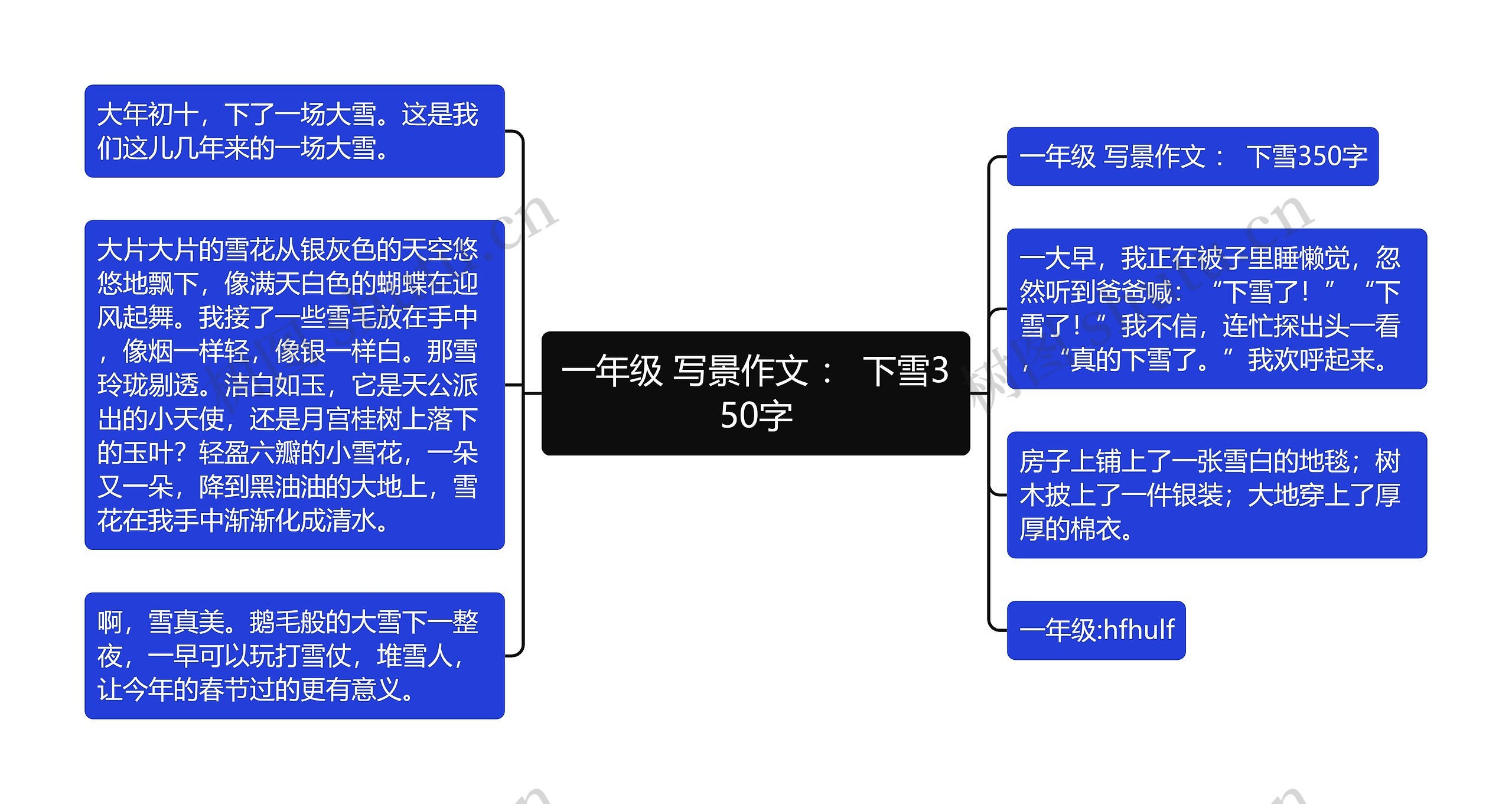 一年级 写景作文 ： 下雪350字