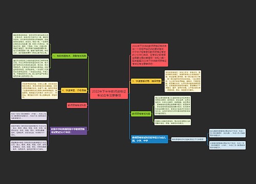 2022年下半年教师资格证考试应考注意事项