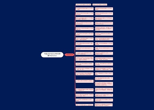 中国近现代史|九年级地理重点知识2023