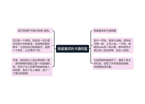 我最喜欢的卡通明星