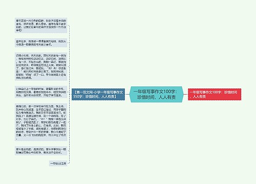 一年级写事作文100字：珍惜时间，人人有责