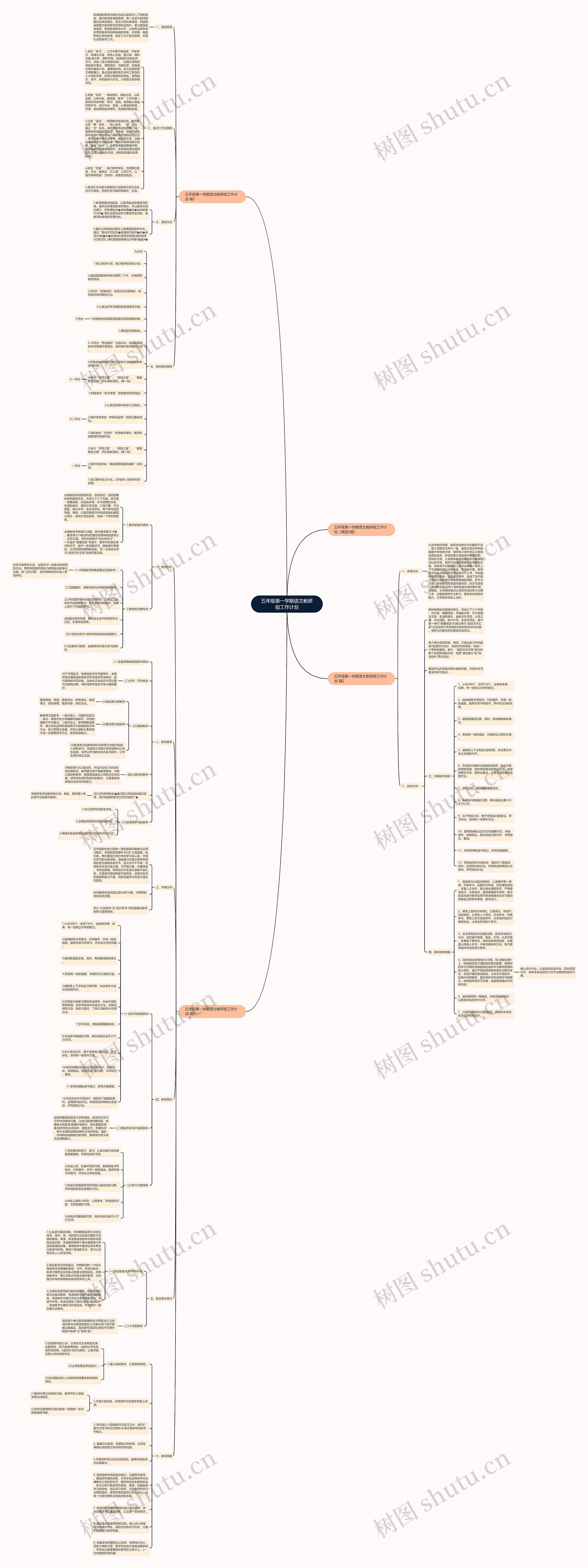 五年级第一学期语文教研组工作计划 五年级第一学期语文教研组工作计划