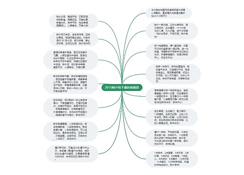 2015除夕给下属的祝福语思维导图