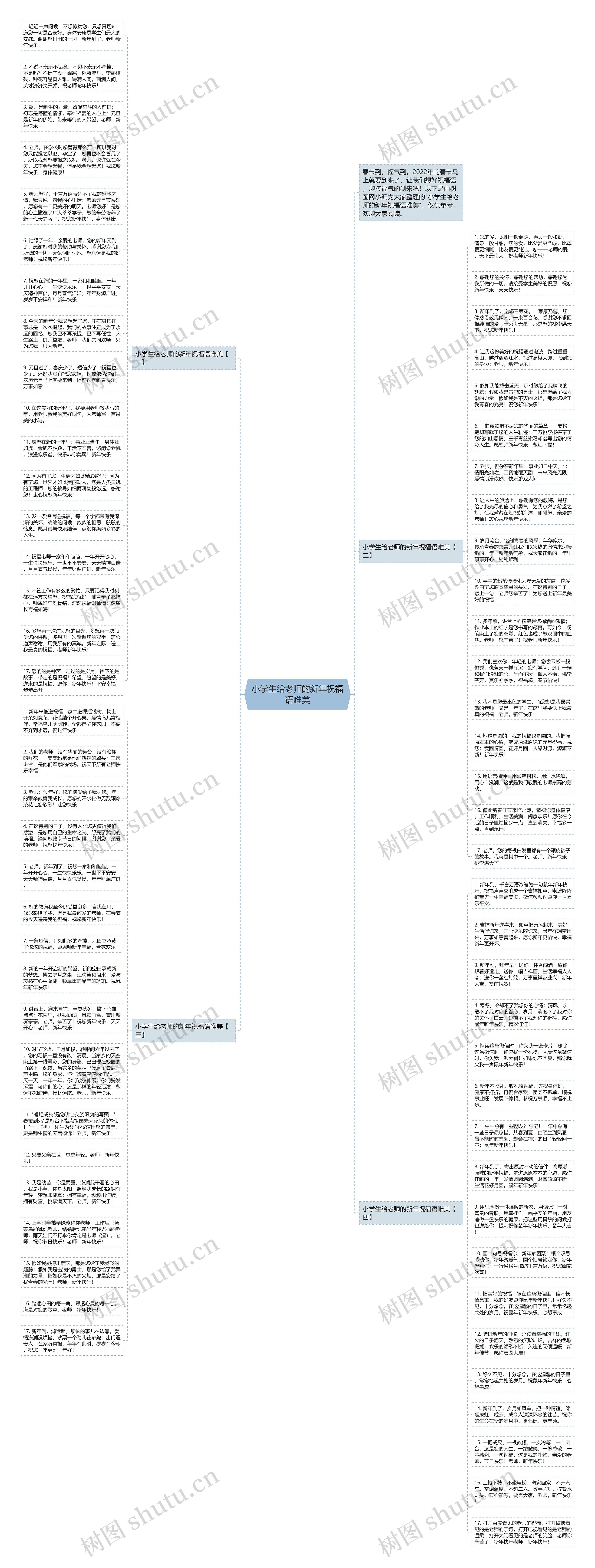 小学生给老师的新年祝福语唯美思维导图