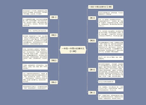 一年级一件高兴的事作文【八篇】