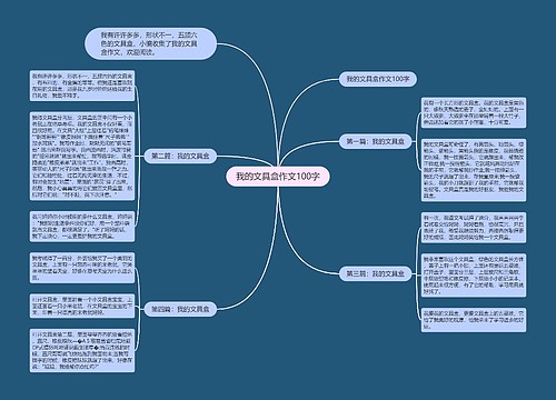 我的文具盒作文100字