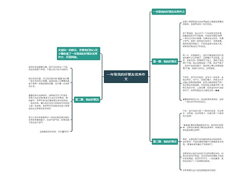 一年级我的好朋友优秀作文
