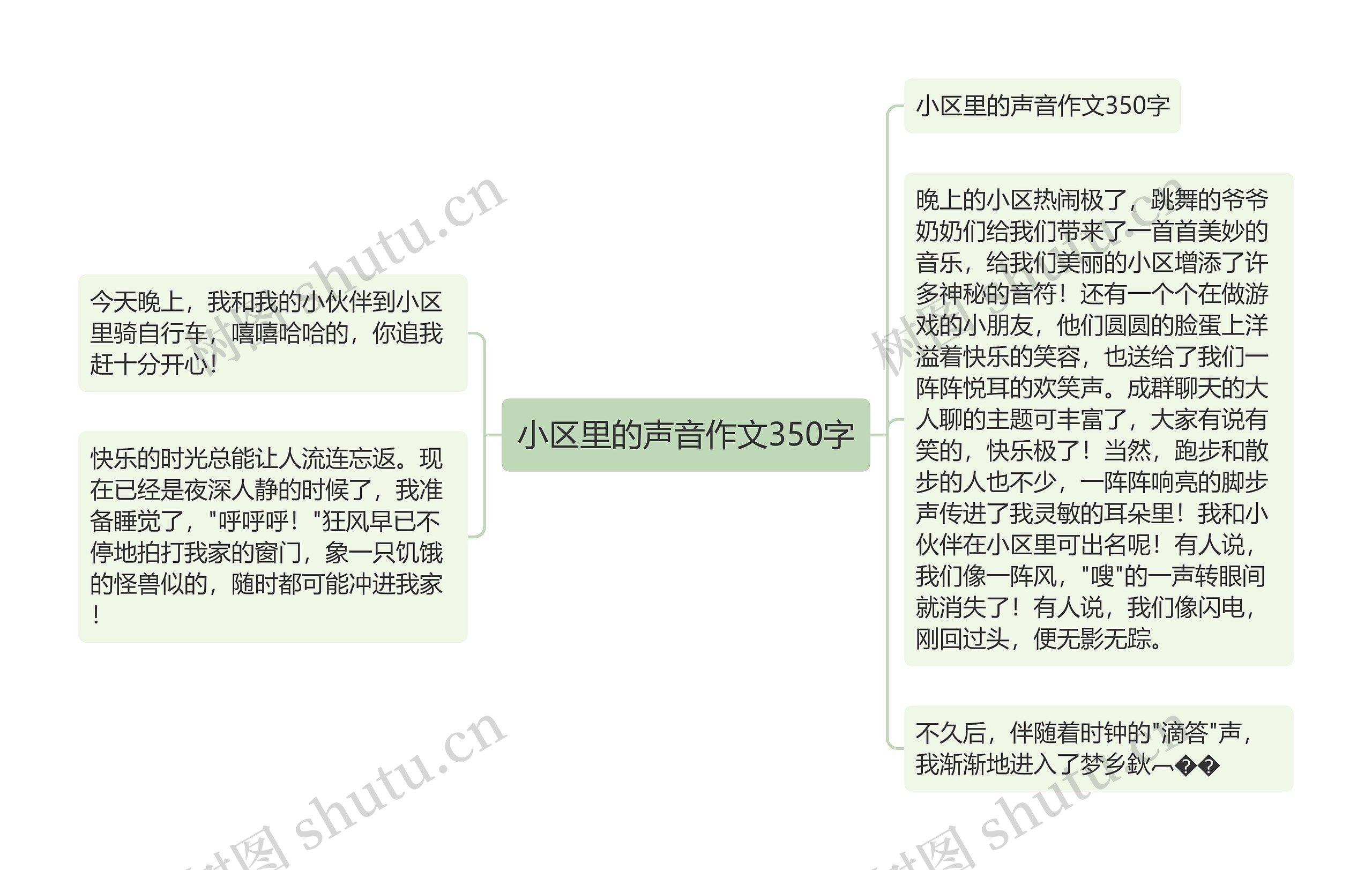 小区里的声音作文350字