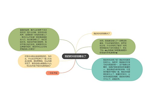 我的时间都到哪去了