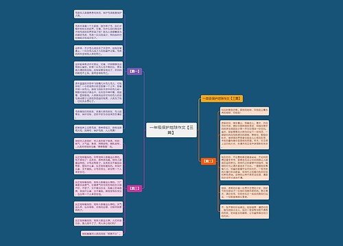 一年级保护地球作文【三篇】